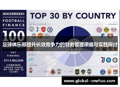 足球俱乐部提升长效竞争力的财务管理策略与实践探讨
