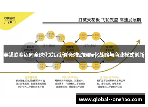 英超联赛迈向全球化发展新阶段推动国际化战略与商业模式创新