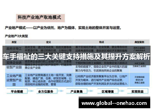 车手福祉的三大关键支持措施及其提升方案解析 车手福祉的三大关键支持措施及其提升方案解析