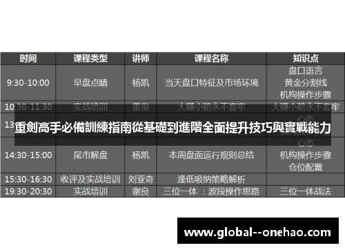重劍高手必備訓練指南從基礎到進階全面提升技巧與實戰能力