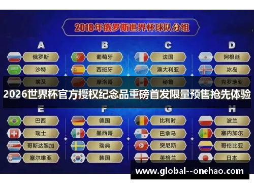2026世界杯官方授权纪念品重磅首发限量预售抢先体验
