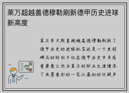 莱万超越盖德穆勒刷新德甲历史进球新高度 莱万超越盖德穆勒刷新德甲历史进球新高度